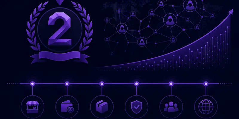 Nexus Market two-year anniversary platform report